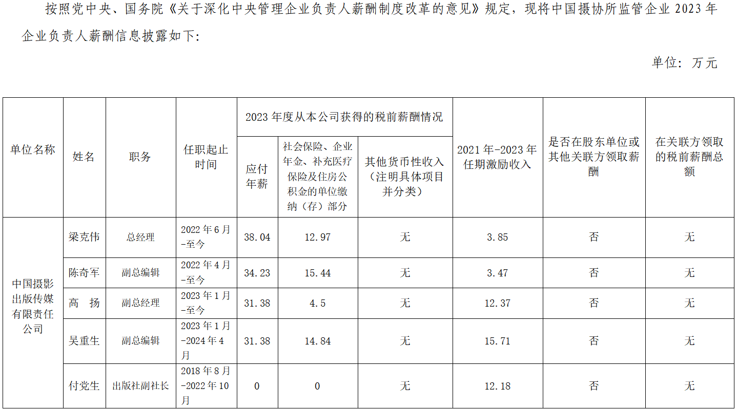微信图片_20250506102129.png